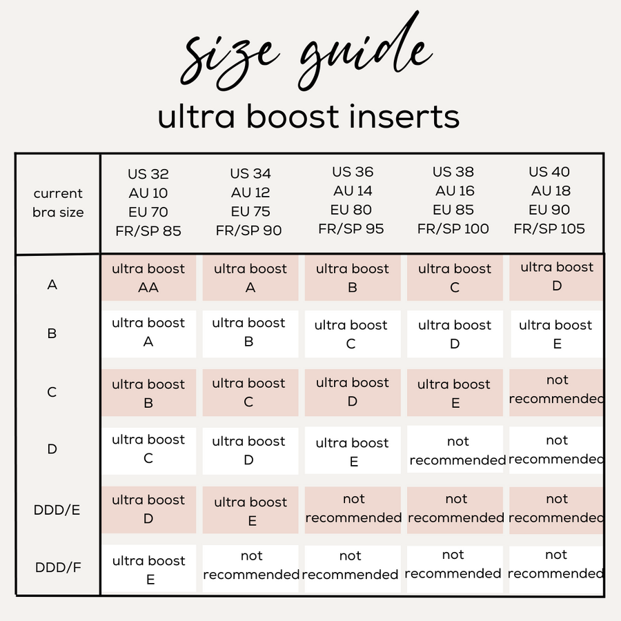 Ultra Boost Bra Inserts